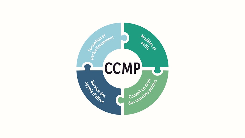Compétence du CCMP en matière de marchés publics