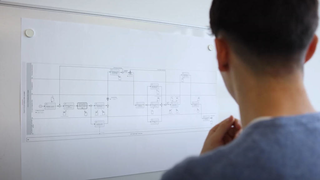 Ton apprentissage à l’OFCL